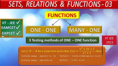 Sets Relations And Functions 03 One One Function And Verification Methods Youtube