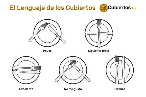 C Mo Se Ponen Los Cubiertos En La Mesa Protocolo Y Consejos