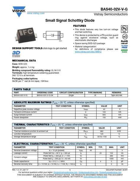 BAS40 02V V G Datasheet PDF Small Signal Schottky Diode