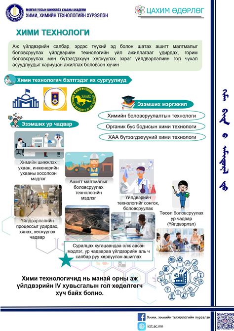 👨‍🔬Органик бус... - ШУА-ийн Хими, химийн технологийн хүрээлэн