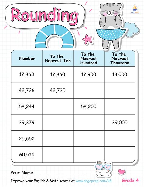 Place Value And Rounding Worksheets