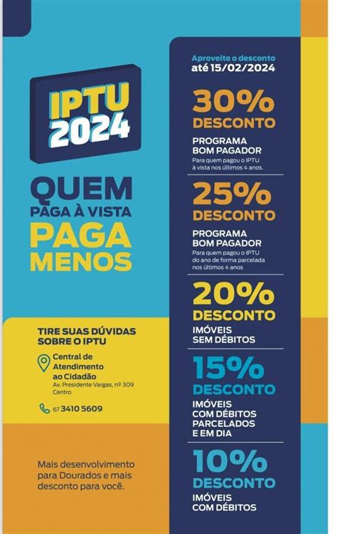 Iptu O Que Como Calculado Qual A Forma De Pagamento Tire