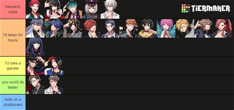 all hypmic characters Tier List (Community Rankings) - TierMaker