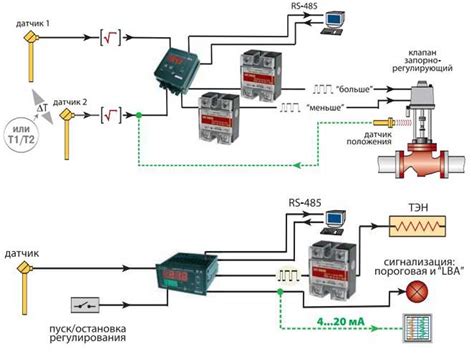 Tr91f 220vac sc c схема подключения реле