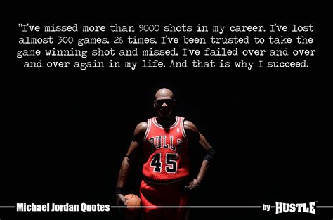 Michael Jordan Quotes Wallpapers - Wallpaper Cave