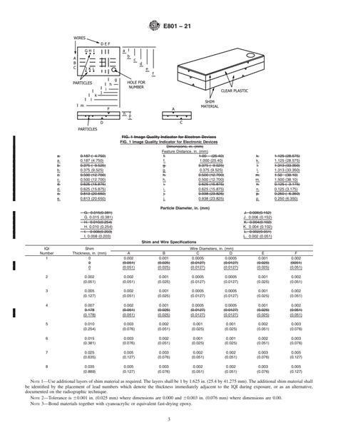 Astm E Standard Practice For Controlling Quality Of