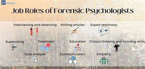 Forensic Psychology Definition Education Jobs And More Mentyor