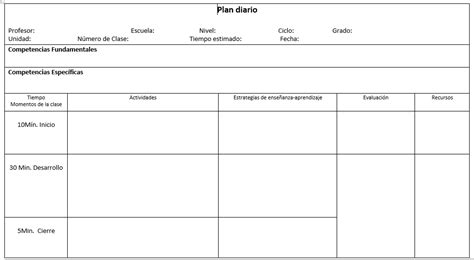 Planilla Gratis Para Realizar Una Planificaci N Diaria De Clase The