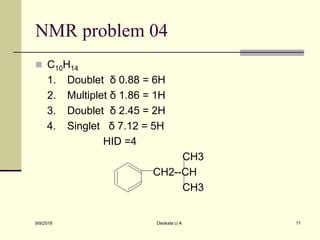 10 problems in nmr | PPT