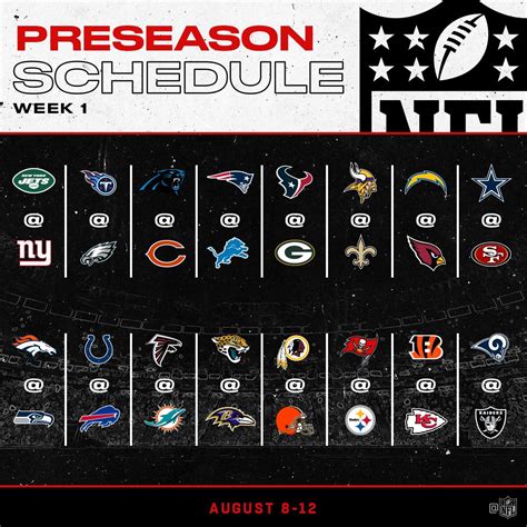 Fitfab: Nfl Timetable 2019