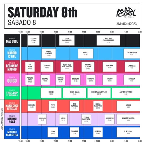 Horarios Del Mad Cool 2023 MERCADEO POP