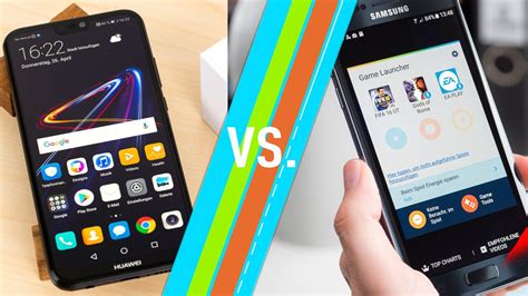 Huawei P20 Lite Vs Samsung Galaxy S7 Edge Smartphones Im Vergleich