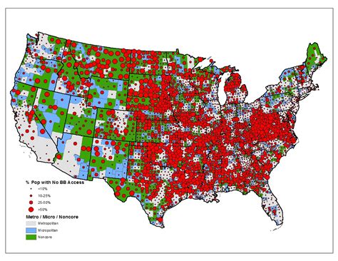 Where do we use Broadband? – Broadband Pathways