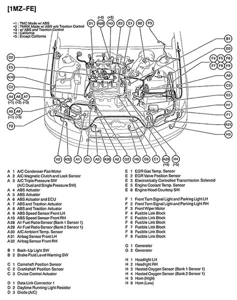 1998 Toyota Camry Oxygen Sensor Location