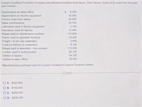 Solved Custom Creations Furniture Company Manufactures Chegg