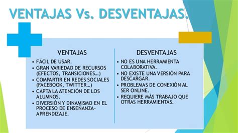 Ventajas Y Desventajas De Emaze Tutorial Ventajas Desventajas