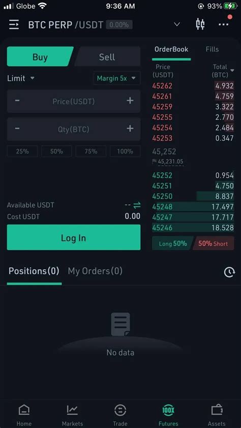 Kucoin Futures Trading Guide Finder