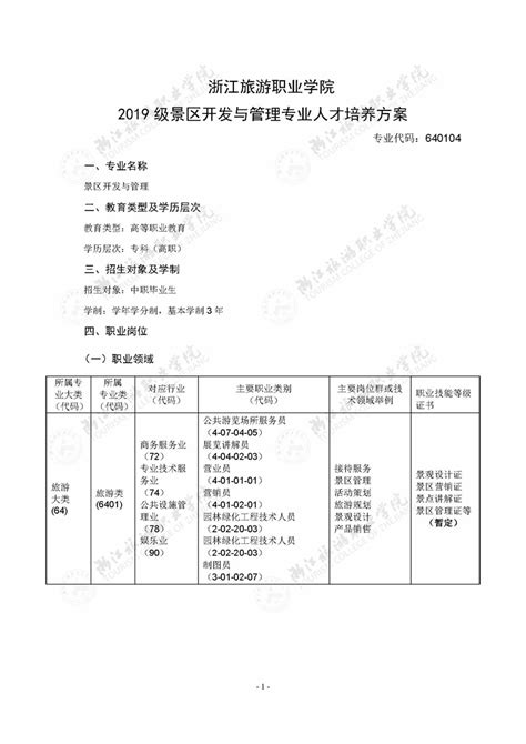 2019级景区开发与管理专业人才培养方案 浙江旅游职业学院