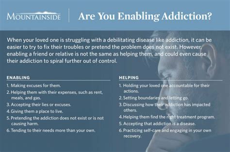 Setting Boundaries In Addiction Recovery Addiction Treatment