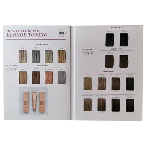 Schwarzkopf Blondme Bond Enforcing Blonde Toning Shade Chart Schwarzkopf Blondme Barkers