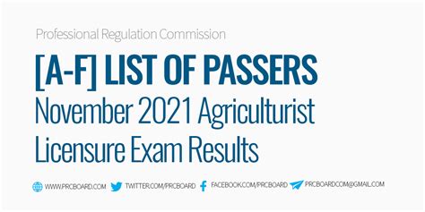 A F Passers Agriculturist Board Exam November 2021 Results