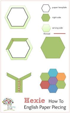 Hexies Ideen Quilten Patchwork Und Quilten Quiltmuster