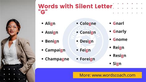 Words with Silent Letter G - Word Coach