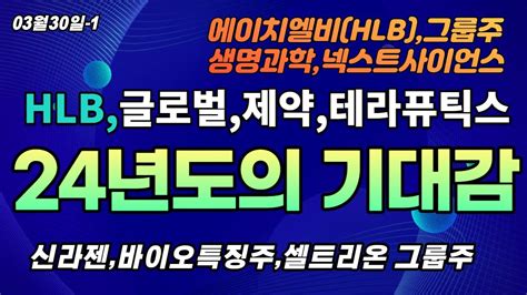 에이치엘비그룹 생명과학 셀트리온그룹hlb 리보세라닙 2024년 상반기 허가 기대이것보다 더 중요한것은 이번달의 마감