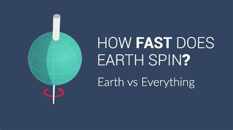 How Fast Does the Earth Spin? Earth vs The Engineered - Earth How