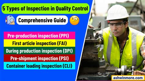 5 Types Of Inspection In Quality Control A Comprehensive Guide