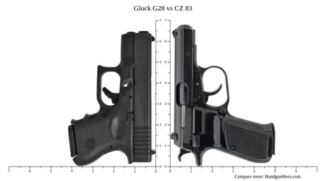 Glock G Vs Glock G Vs Glock G Vs Sig Sauer P X Vs Cz Size