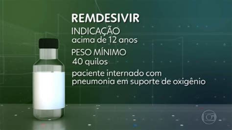 Anvisa Libera Remdesivir Para Tratar Covid E Aprova Registro Definitivo