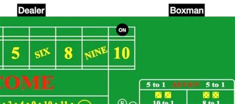 How To Play Craps Understanding The Table And Rules Of The Game