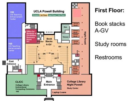 Powell Library Floor Plan