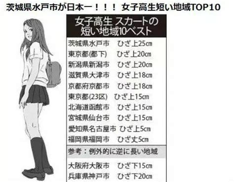 日本女高中生的裙子到底有短？这样叫男同学怎么专心啦绅士图书馆