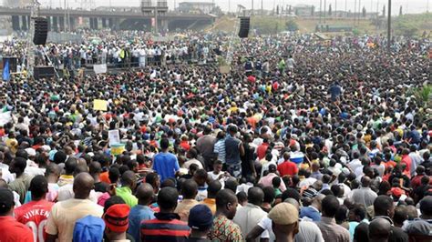 Overpopulation Countries Trends: Impact on the United Nations' Agenda for Sustainable ...