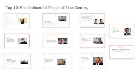 Top 10 Most Influential People Of 21st Century By Abbie Kefalas On Prezi