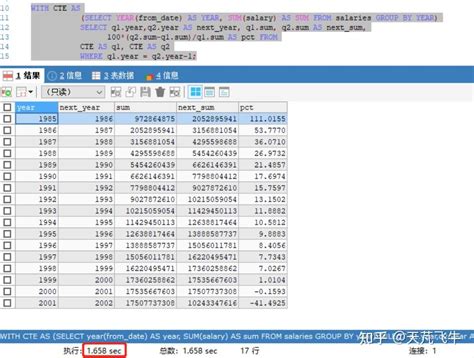 Mysql8之公用表表达式 Cte 知乎