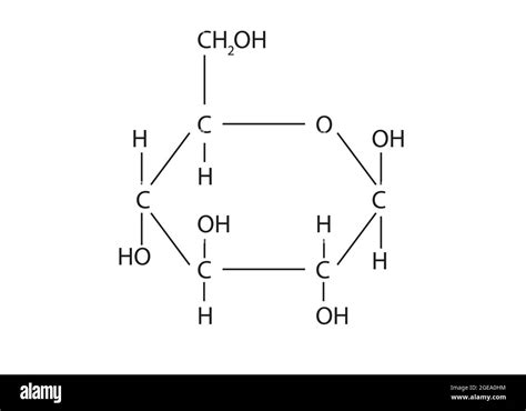 Lewis Structure Of Glucose