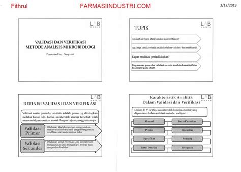 Validasi Mikrobiologi FARMASI INDUSTRI