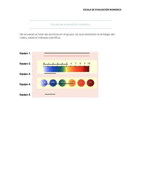 Escala De Evaluaci N Num Rica By Cesar Led Issuu