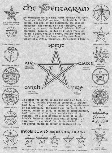 ۴ Spells-of-life ۴ | Wiccan spell book, Magic spell book, Witch spell book