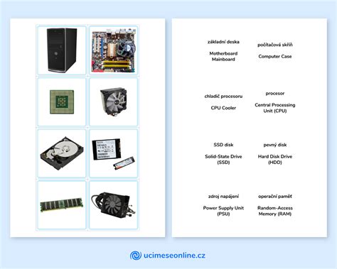 Hardware části počítače 3 složkové kartičky informační kartičky