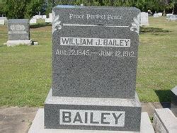 William Jasper Bailey 1845 1912 Mémorial Find a Grave