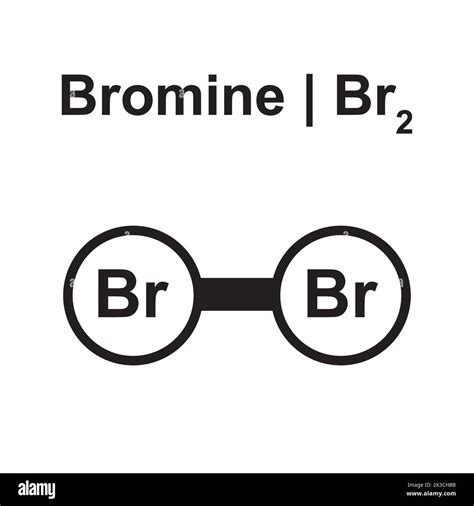 Br2 Lewis Structure