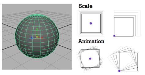 Basic Concepts To Understand Maya The D Environment Maya