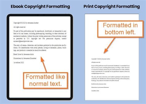 Guide to Writing a Book Copyright Page [With 6 Templates] in 2022 ...