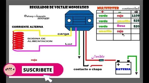 Esquema El Ctrico Regulador Voltaje Moto Full Time Motos