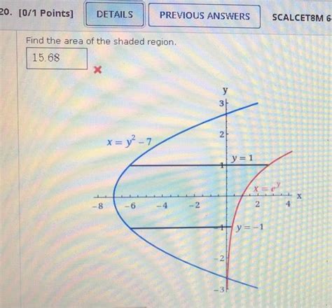 Solved Points Details Previous Answers Scalcet M Chegg