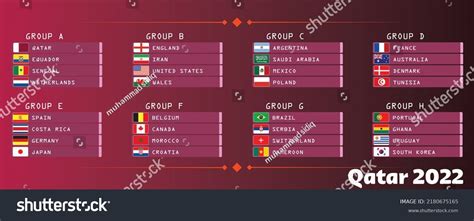 World Cup 2022 Table